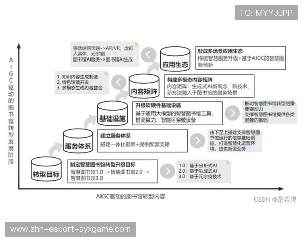巴西抽签后的舆论热潮与小组结构的挑战:一份数据驱动的解读与决策指南
